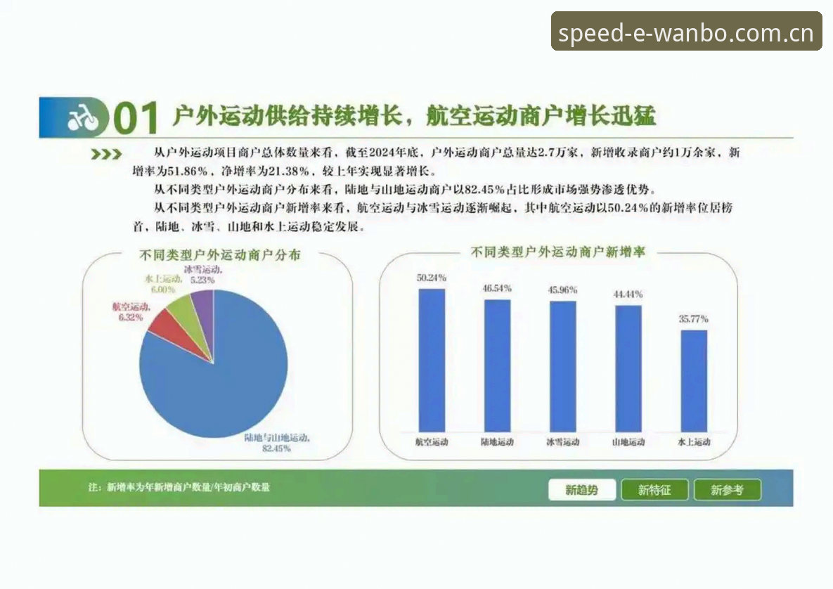 2024年万搏体育下载教程全面解析：移动端体验升级与行业趋势深度分析