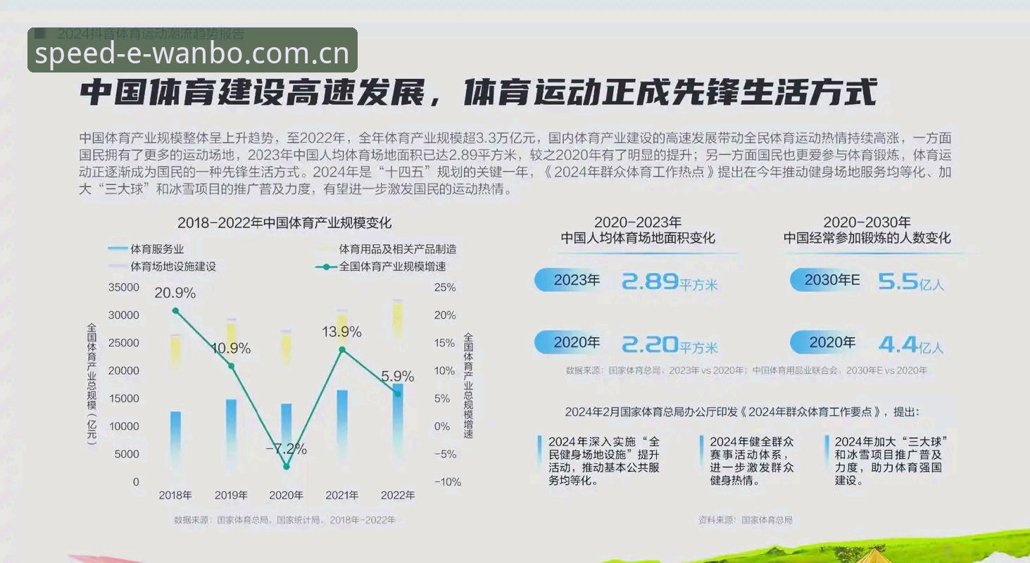 2024年万搏体育下载教程全面解析：移动端体验升级与行业趋势深度分析